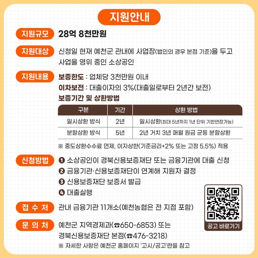 2.2025년 예천군 소상공인 특례보증 지원 신청·접수